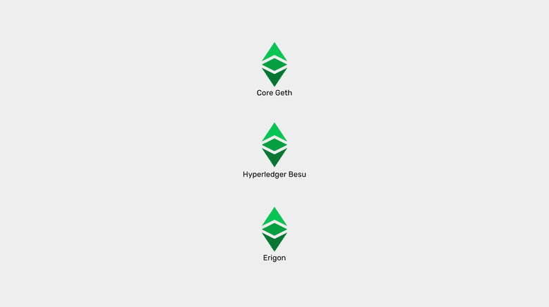 ETC Three Client-Servers ETC Three Client-Servers