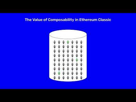 The Value of Composability in Ethereum Classic