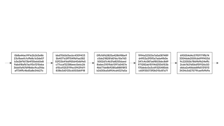 Chain of blocks or "blockchain". Chain of blocks or "blockchain".