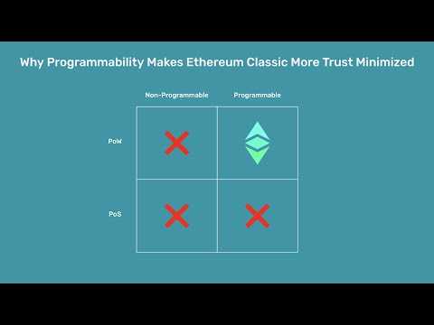 Why Programmability Makes Ethereum Classic More Trust Minimized, Part I