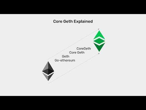 Core Geth Explained
