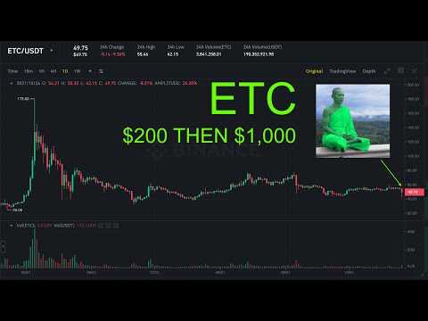 Ethereum Classic ETC market commentary October 27th 2021 - It is going to $200 and then $1,000.