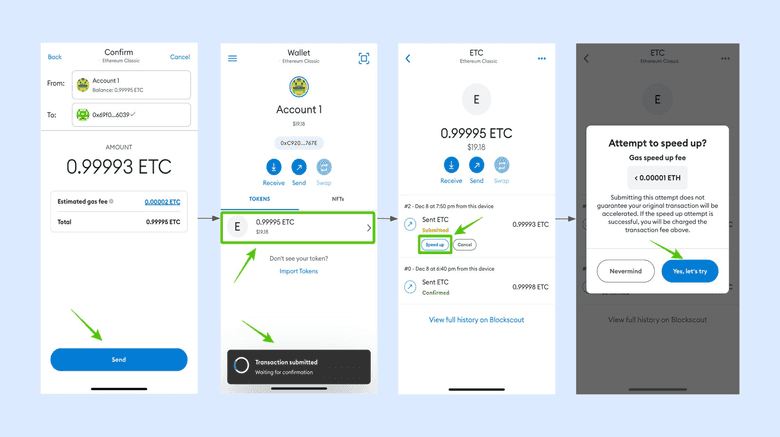 Speeding up a transaction. Speeding up a transaction.