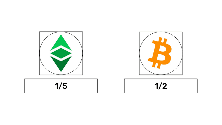ETC and BTC. ETC and BTC.