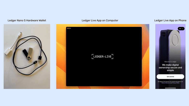 Components Components