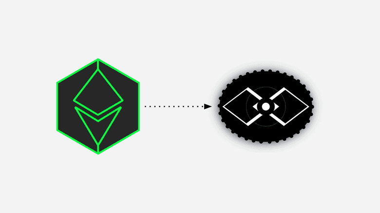 From Ethercluster to Rivet. From Ethercluster to Rivet.