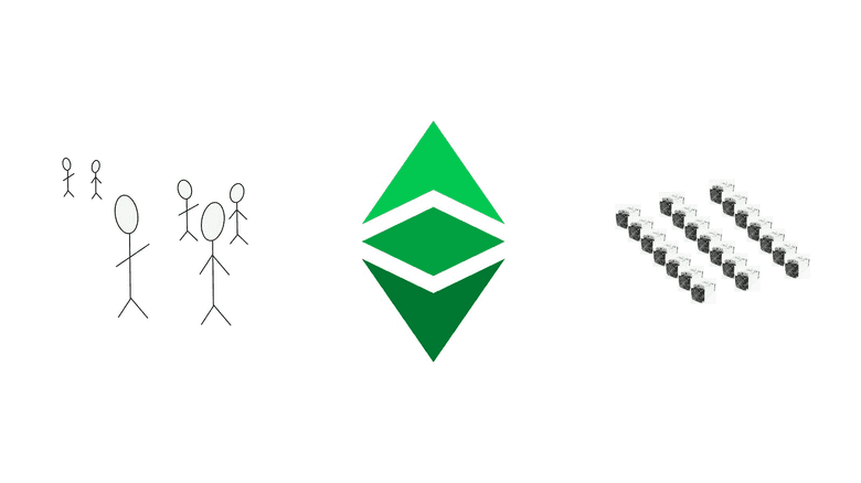 The complete security model of ETC. The complete security model of ETC.