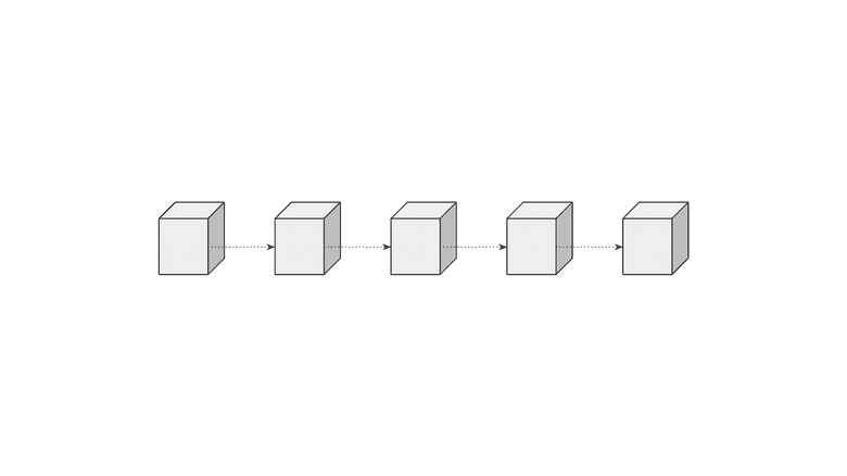 More blocks, more security. More blocks, more security.