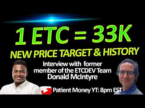 New Ethereum Classic ETC price target and history.
