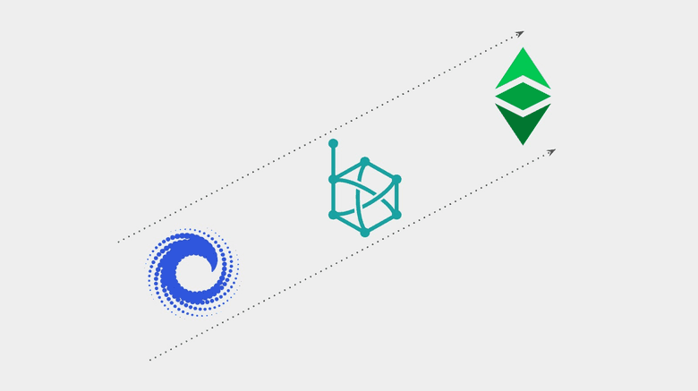 Hyperledger Besu Is an Ethereum Classic Software Client Hyperledger Besu Is an Ethereum Classic Software Client