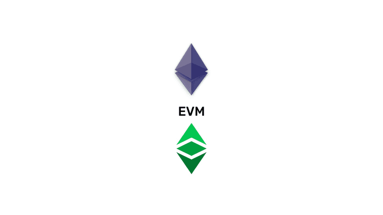 EVM in ETH and ETC. EVM in ETH and ETC.