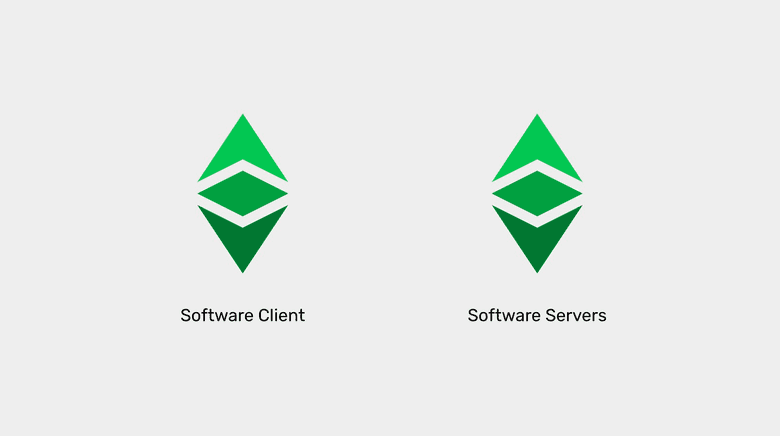 Clients vs Servers Clients vs Servers