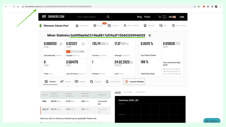 Check you account on 2miners. Check you account on 2miners.