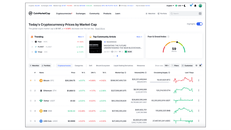 CoinMarketCap CoinMarketCap