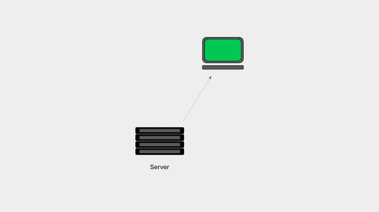 Servers Servers