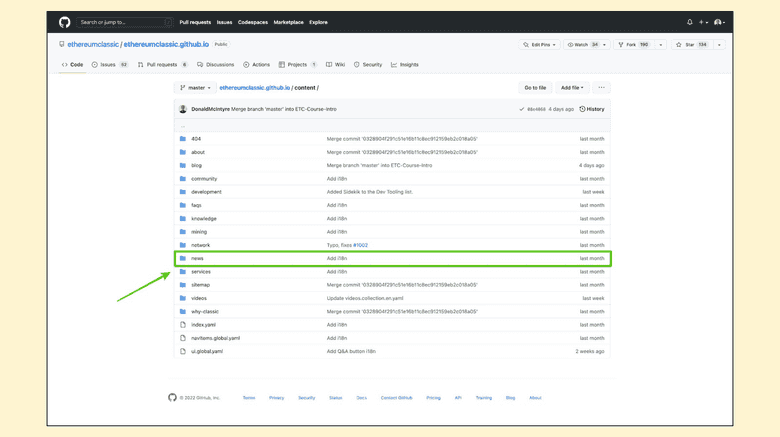 Article links via GitHub process. Article links via GitHub process.
