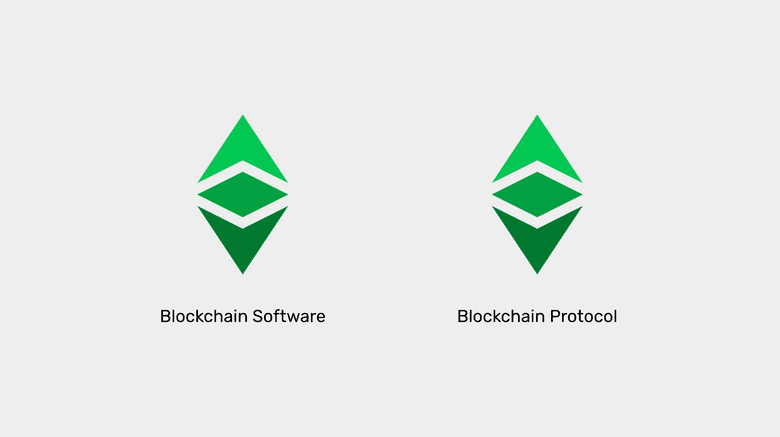 Blockchain Software vs Protocol