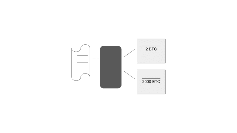 Paper hot and cold wallets. Paper hot and cold wallets.